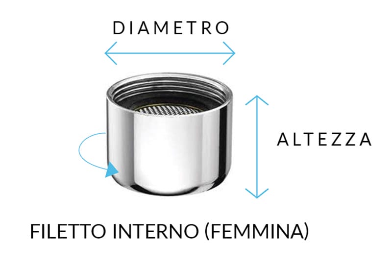 Frangiflusso-Filetto-Maschio