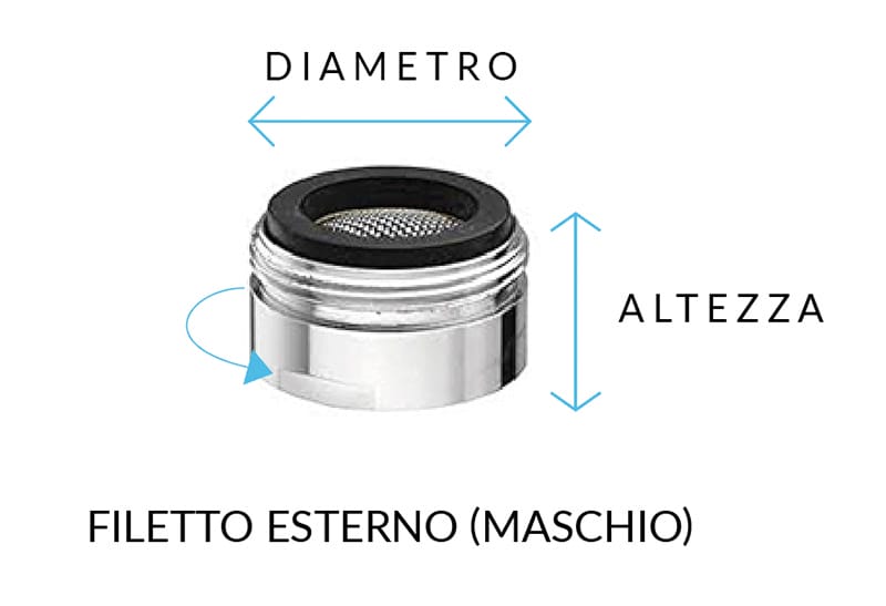 Frangiflusso-Filetto-Maschio